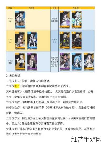 少女前线云图计划卡关全攻略，解锁高效通关秘籍