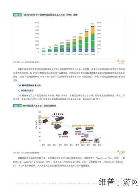 IBM入选2024世界物联网500强，手游公司如何借势创新？