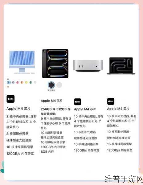 iPad Pro M4芯片内部结构首次曝光，手游性能迎来革命性飞跃