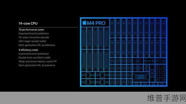 iPad Pro M4芯片内部结构首次曝光，手游性能迎来革命性飞跃