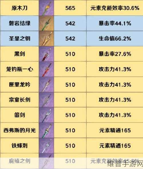 原神单手剑息燧之笛全面解析与实战运用