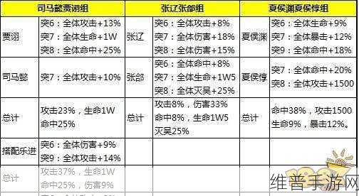 少年三国志奇遇商店全解析,位置、功能与兑换攻略