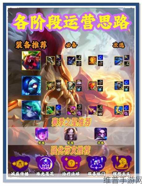 剑与远征,攻克26-36关卡阵容攻略大揭秘,实战策略助你轻松战胜顶尖对手