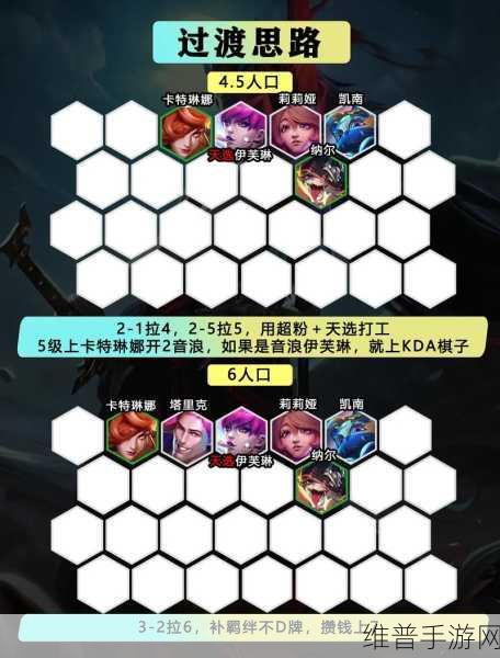 云顶之弈双人模式新版本最强攻略，万血巨虫与爆杀永恩阵容详解