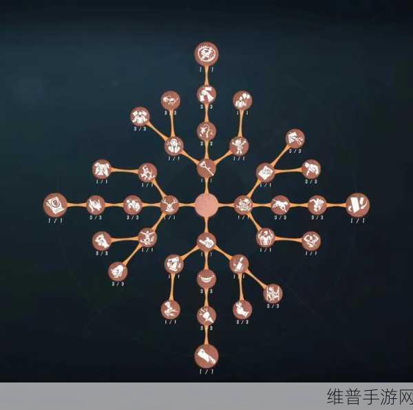 第五人格深度攻略,监管者张狂天赋技能详解与实战应用