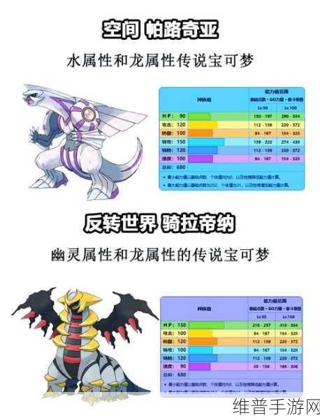 口袋妖怪复刻深度攻略,揭秘朝北巨鼻种族值