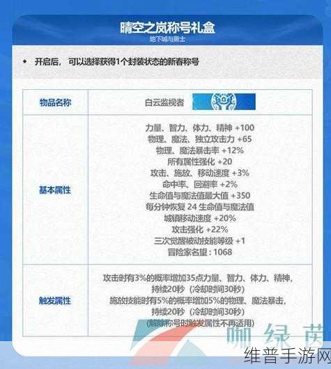 DNF2024 新春礼包宠物属性深度剖析