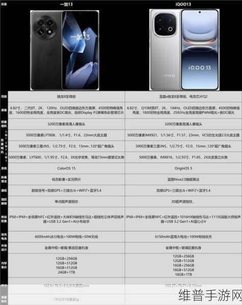 灵动岛大比拼,小米/荣耀/OPPO/vivo,手游玩家心中的王者是谁?