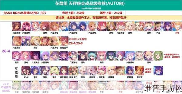 公主连结511装备参考一览,全方位最佳装备搭配攻略