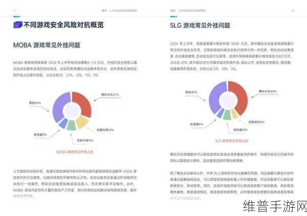 AI生成的深度伪造攻击，手游公司如何重新评估网络安全策略