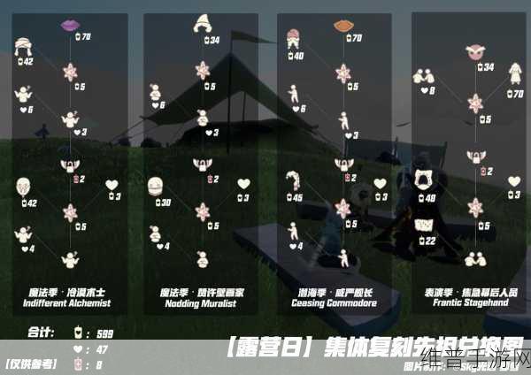 光遇虚荣先祖复刻位置全攻略及兑换详解