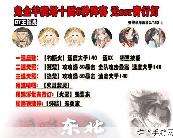 阴阳师修罗猎戏爬塔阵容一图流攻略详解