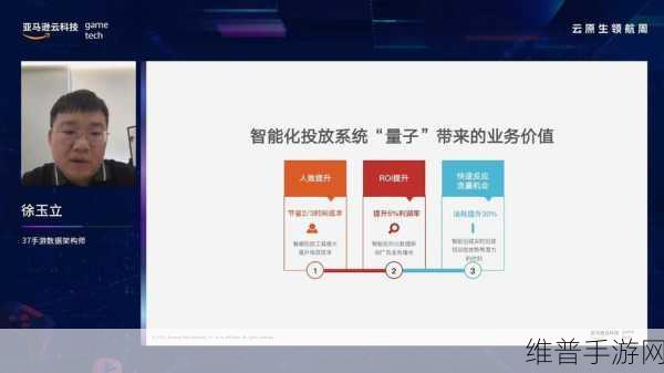手游领域的数字化与智能化深度剖析