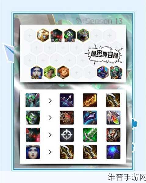 云顶之弈 S13 前排爆爆阵容的无敌秘诀