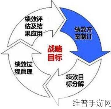 暗黑黎明深度攻略，艾米十级进阶装备全面解析与高效资源管理策略