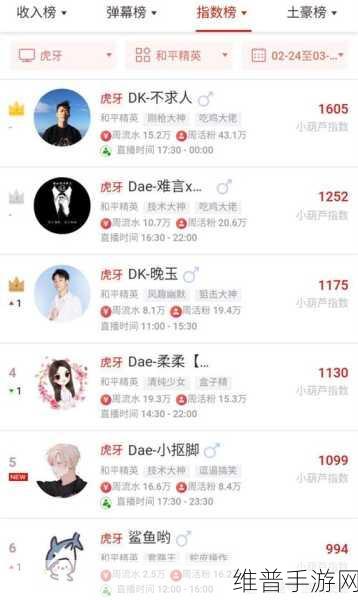 和平精英SS5赛季延期结束时间预测及赛程时间表深度剖析