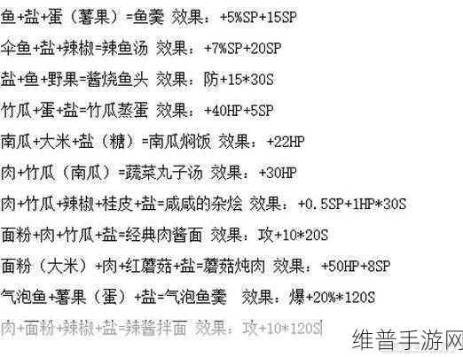 波西亚时光深度攻略，鱼王繁殖与生菜获取详解