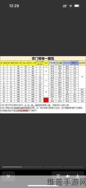 寻道大千深度解析，道书作用及全面获取攻略