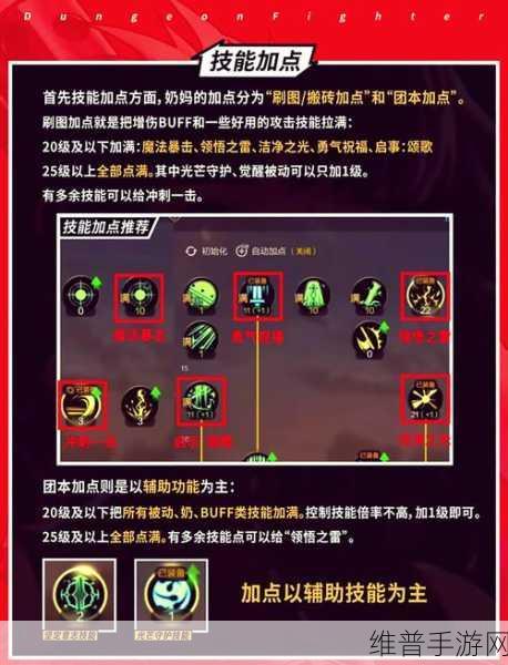 DNF手游元素师技能详解与2024玩法攻略