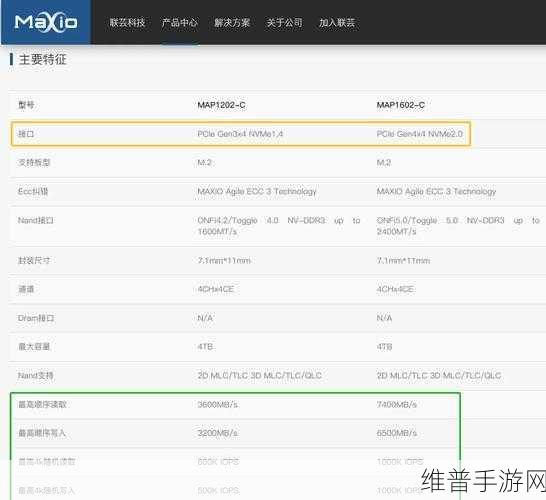 群联企业级SSD助力手游公司，PASCARI X200系列加速游戏数据攻略
