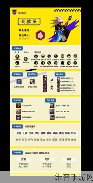 DNF手游深度攻略,剑魂技能加点全解析