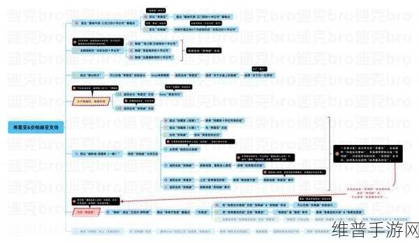 艾尔登法环Steam配置全面升级,详解更新内容与优化细节
