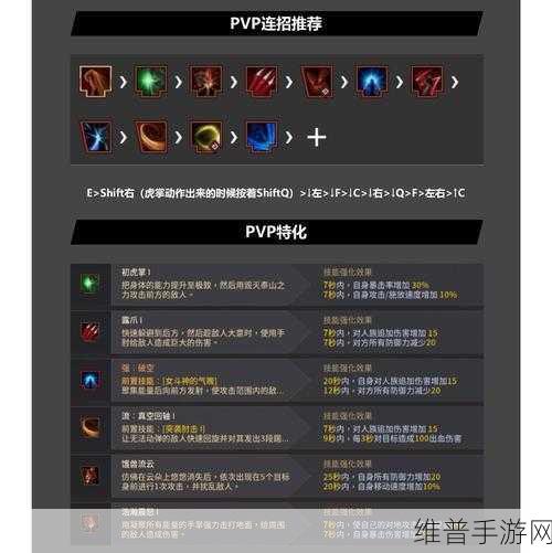 黑色沙漠手游战士技能加点深度攻略