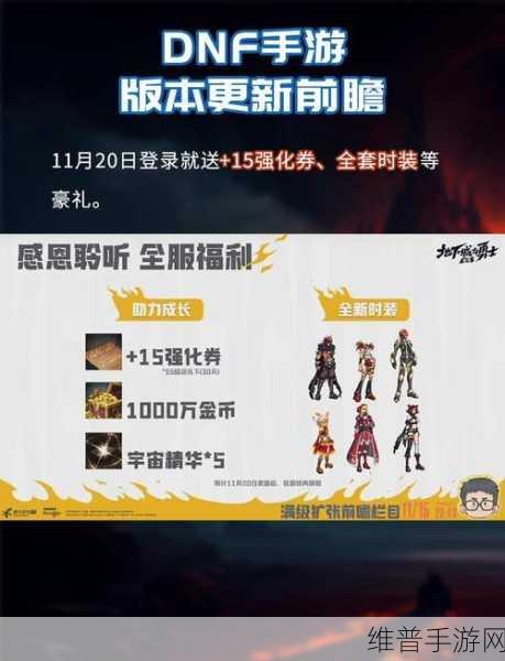 DNF手游攻略,全面解析升级支援礼包详细内容