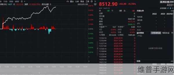 美国欧盟半导体投资加大，手游公司如何应对全球竞争加剧？