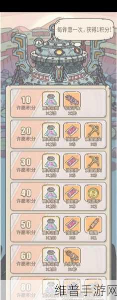 最强蜗牛许愿周攻略，如何高效获取狗眼