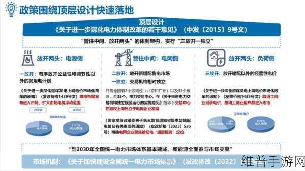 中国首个终端安全生态联盟成立，手游公司如何应对新挑战与机遇