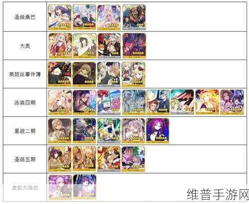 FGO空之境界复刻活动全攻略，高效刷取冰激凌与草莓冰激凌兑换材料管理技巧