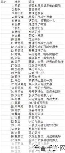 率土之滨武将快速升级全攻略，解锁无敌战斗力量