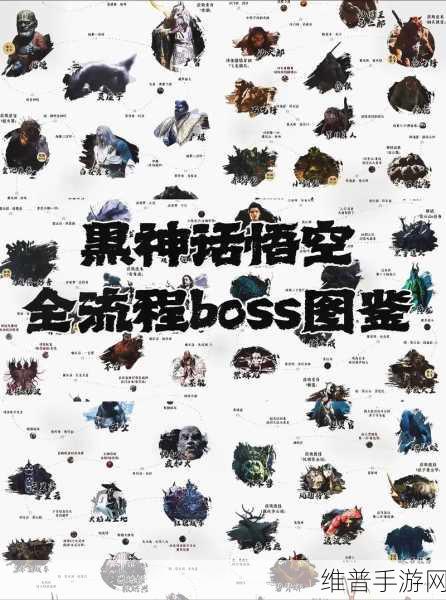 黑神话，悟空手游价格全解析及购买攻略