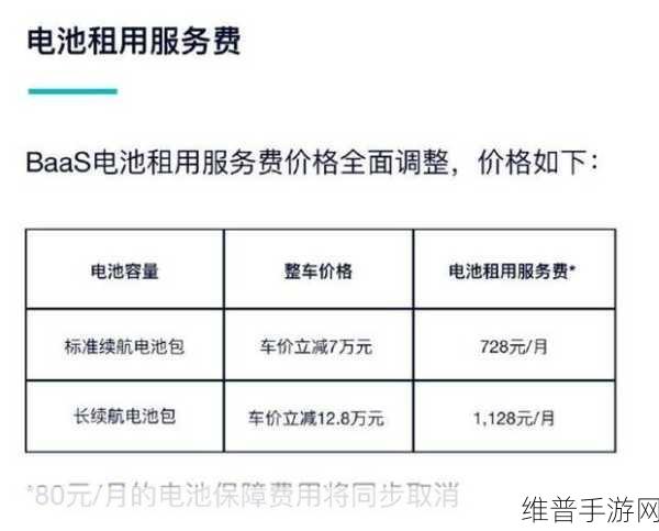 蔚来BaaS模式换电，手游玩家的电池与补能焦虑终结者？