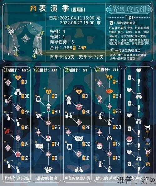 光遇合服补偿全解析，玩家福利详解