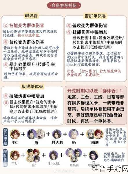 如鸢全密探星石搭配深度解析与攻略