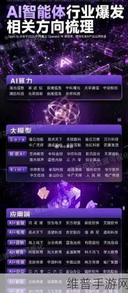 AI与量子计算双翼齐展，智谱AI融资30亿引领手游新纪元