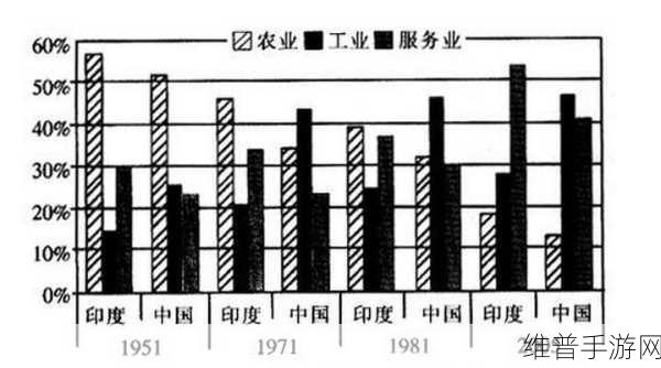 TEL布局印度芯片供应链，2026年交付售后体系助力手游产业革新