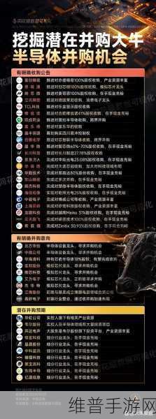 半导体组装封装设备市场遇冷，手游公司如何应对设备投资新挑战
