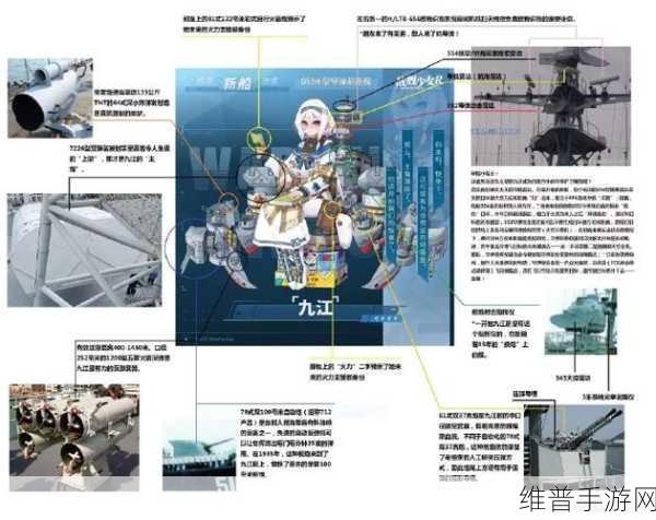战舰少女深度攻略，揭秘欧根亲王建造公式与战斗技巧