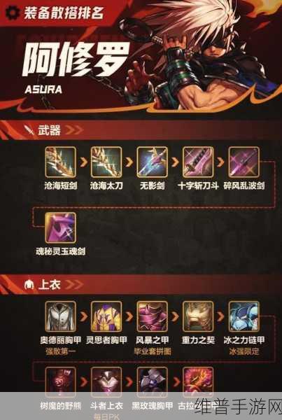 DNF手游攻略，详解如何设置自动捡东西功能