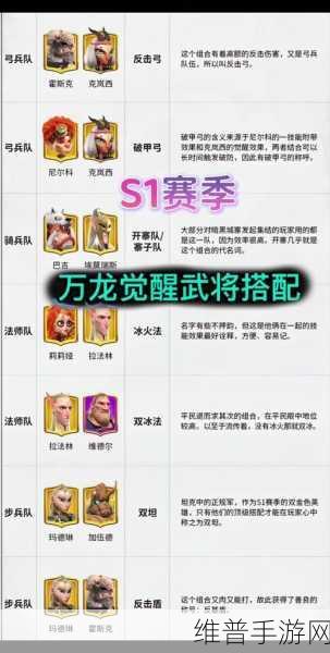 云顶之弈国际服深度攻略，龙族阵容推荐与玩法解析