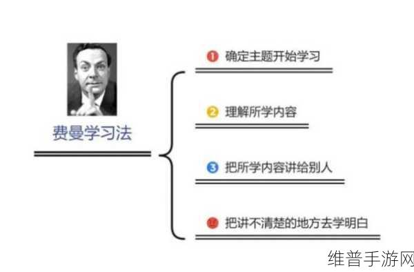 高效速刷边境之旅马蹄金技巧与无限刷法探究