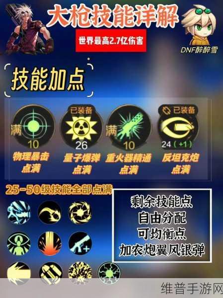 DNF手游攻略，揭秘那些能消减敌人HP的神奇武器