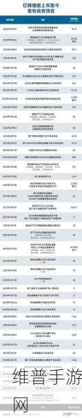 亿纬锂能闪耀2024德国慕尼黑电子展，手游续航新纪元