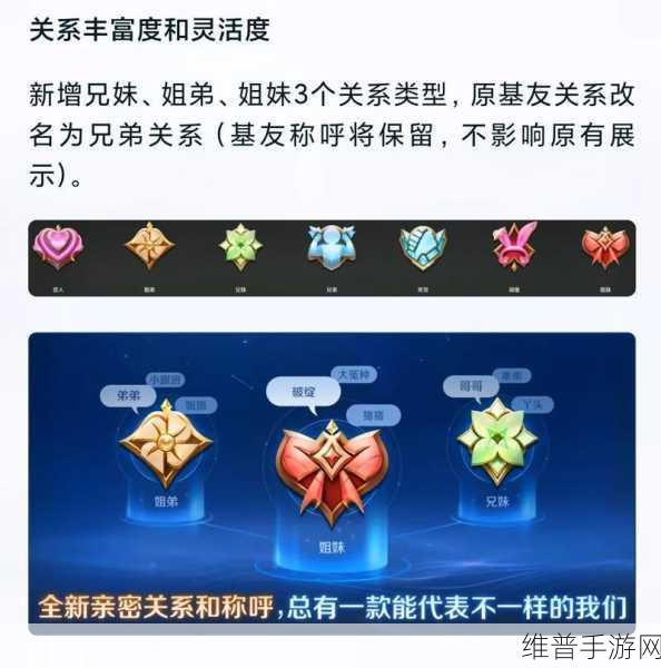 王者荣耀亲密关系建立指南,好友间如何深化情谊