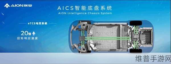 智能底盘技术革新下的手游攻略,探索底盘域MCU国产机遇