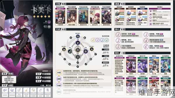 崩坏星穹铁道模拟世界技能树加点全攻略