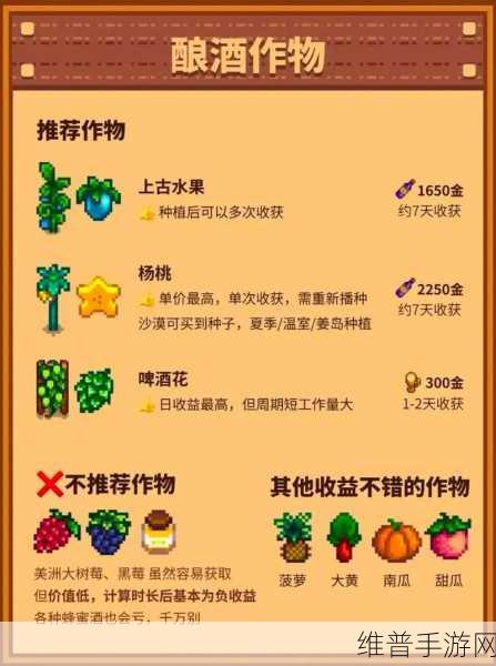 星露谷物语第一年全攻略,掌握酿酒流与攻略阿比盖尔